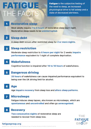 Fatigue: The Facts