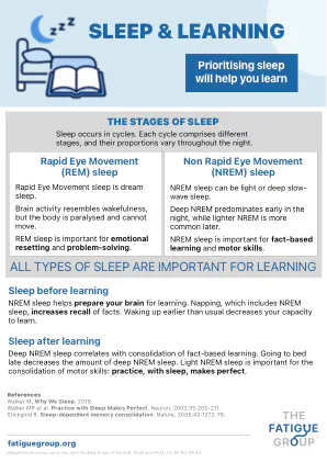 Sleep & Learning