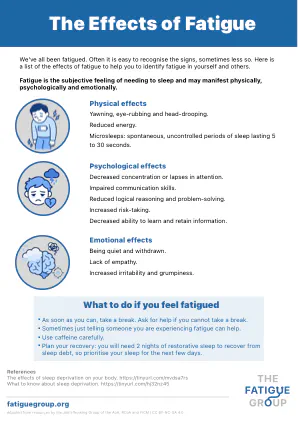 The Effects of Fatigue